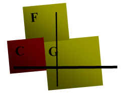 FCG Logo FCG Logo
