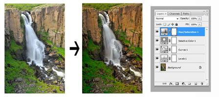 Photoshop Layers, Masks and composites