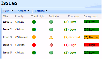 Visualize Information in SharePoint