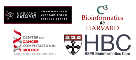 Effective Use of NCBI Tools and Databases