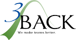 Introduction To Agile Methods - Twin Cities