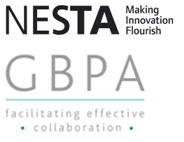 Innovating with Others Workshop