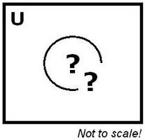 The purpose and limits of KM