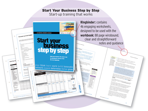 Start Your Business workbook inside pages