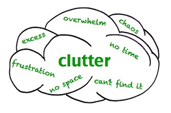 Cloud Clutter Green
