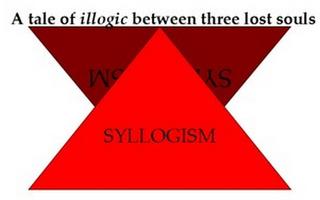 Syllogism Productions Logo
