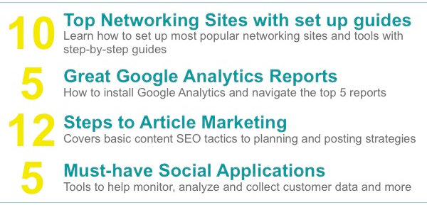 top bullet points for workshop social media marketing workshop points