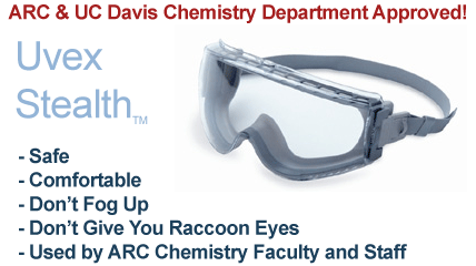 Goggle Sales Goggle Sales