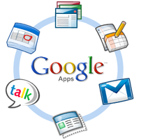 Setup Professional Domain Email with Google Apps