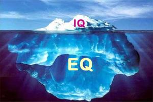 BUSINESS CASE FOR EMOTIONAL INTELLIGENCE
