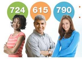 History of Credit Scoring Webinar