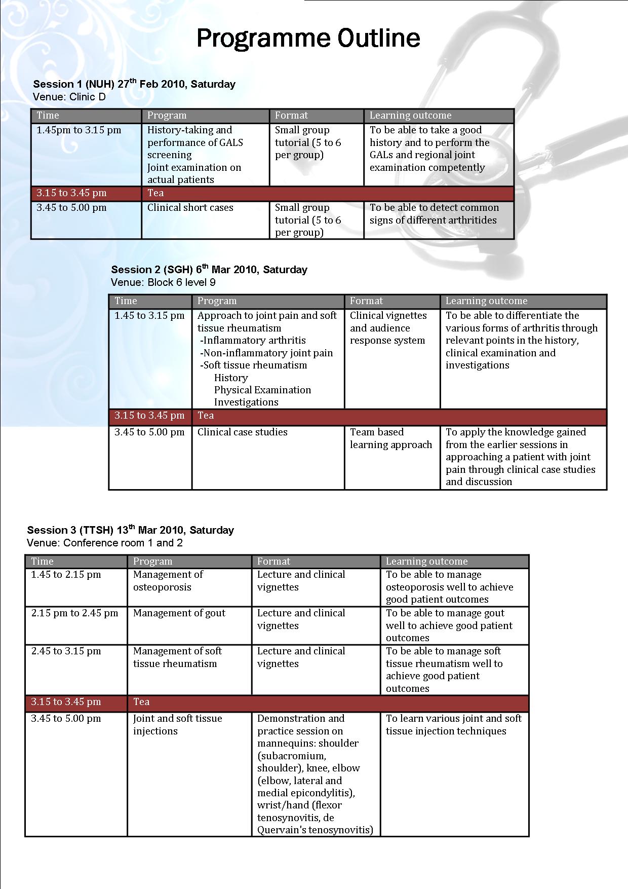ESR2