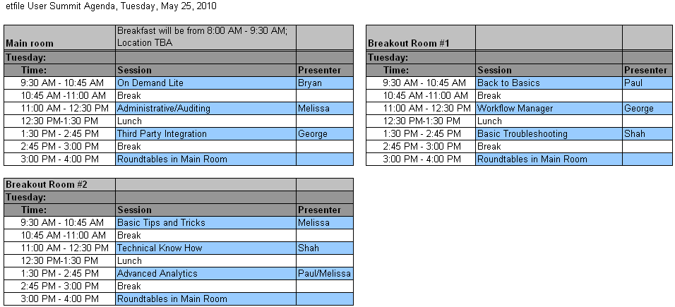 Tuesday Agenda