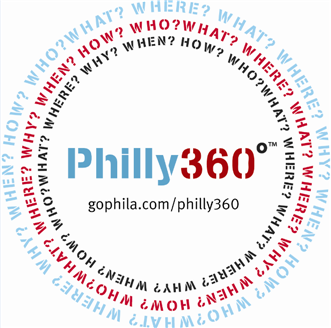 Philly 360 Philly 360