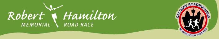 Robert Hamilton Memorial Race