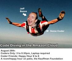Diving in the Amazon Cloud