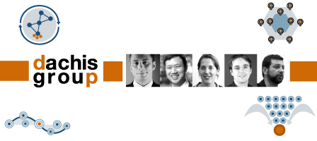 Social Business Meetup