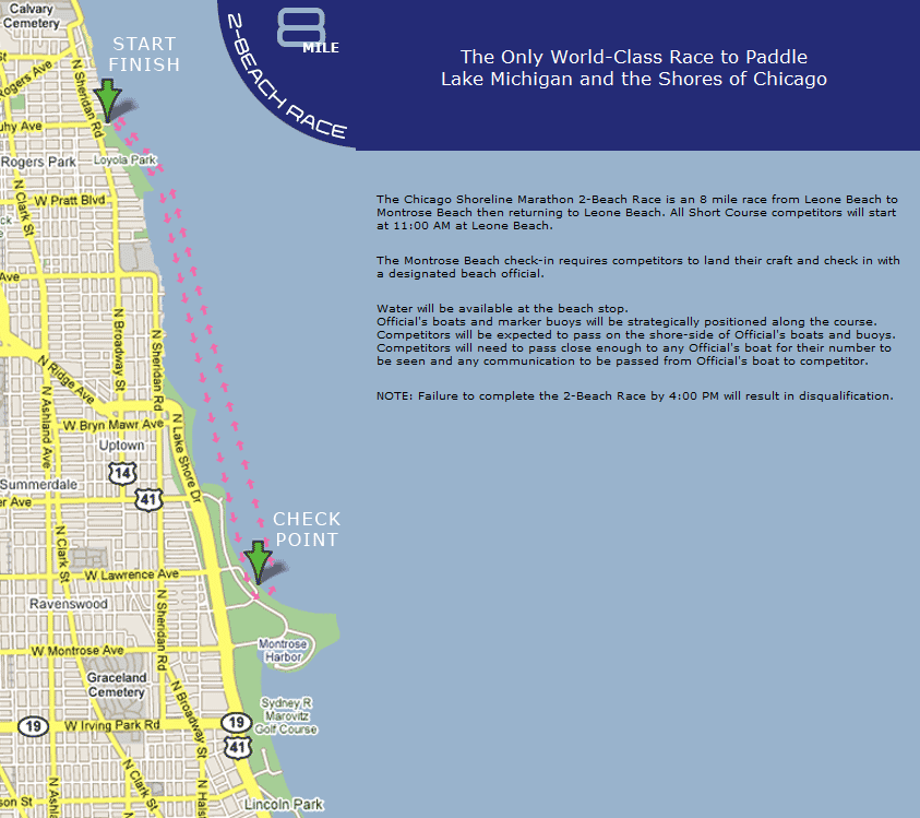 chicagoshoreline 8mile.png