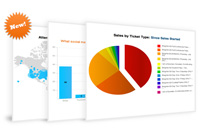 Eventbrite Partners with Mailchimp